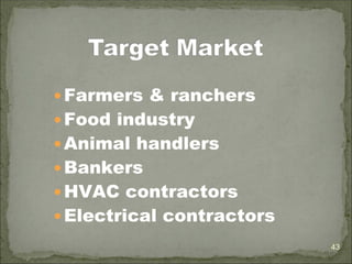 Marketing Solar for Agricultural Users