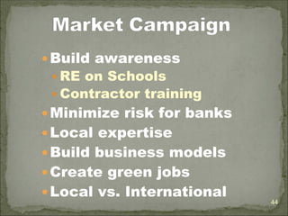 Marketing Solar for Agricultural Users