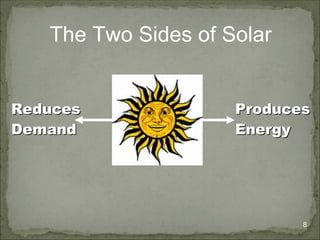 Marketing Solar for Agricultural Users