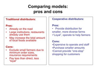 Local Foods Distribution & Infrastructure