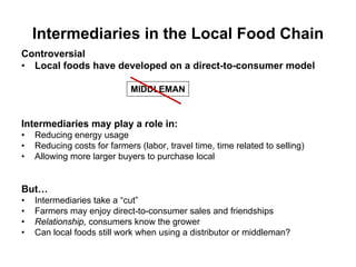 Local Foods Distribution & Infrastructure