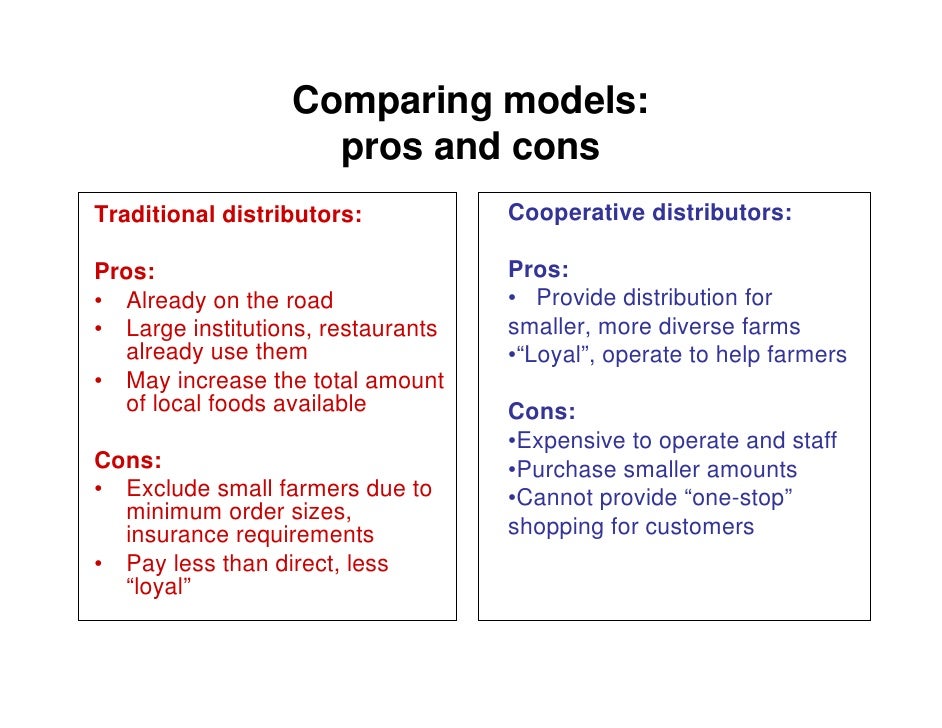 organic food pros and cons essay What is organic farming here are the pros and cons of organic farming the vitamin and mineral content of organic food products is always high as the soil. organic food pros and cons essay What is organic farming here are the pros and cons of organic farming the vitamin and mineral content of organic food products is always high as the soil.