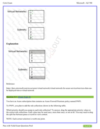 Microsoft - AZ-700
Certs Exam
8 of 20
Pass with Valid Exam Questions Pool
Explanation
Reference:
https://docs.microsoft.com/en-us/azure/virtual-network/virtual-network-for-azure-services#services-that-can-
be-deployed-into-a-virtual-network
Question #:4 - (Exam Topic 4)
You have an Azure subscription that contains an Azure Firewall Premium policy named FWP1.
To FWP1, you plan to add the rule collections shown in the following table.
Which priority should you assign to each rule collection? To answer, drag the appropriate priority values to
the correct rule collections- Each value may be used once, more than once, or not at all. You may need to drag
the split bar between panes or scroll to view content.
NOTE: Each correct selection is worth one point.
 