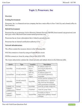 Microsoft - AZ-700
Certs Exam
10 of 20
Pass with Valid Exam Questions Pool
Topic 3, Proseware. Inc
Overview
Existing Environment
Proseware. Inc. is a financial services company that has a main office in New York City and a branch office in
San Francisco.
Hybrid Environment
Proseware has an on-premises Active Directory Domain Services (AD DS) forest named corp.proseware.com
that syncs with a Microsoft Entra tenant named proseware.com.
Proseware has an Azure subscription that is linked to proseware.com.
Proseware has an internal certification authority (CA).
Network infrashtructure
The offices contain the resources shown in the following table.
NYCNet connects to Azure by using an ExptessRoute circuit.
SFONet connects to Azure by using a Site to-Site (S2S) VPN.
The Azure subscriotion contains the virtual networks and subnets shown in the followina table.
 