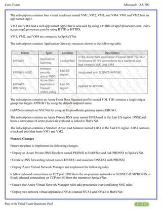 Microsoft - AZ-700
Certs Exam
11 of 20
Pass with Valid Exam Questions Pool
The subscription contains four virtual machines named VM1, VM2, VM3, and VM4. VM1 and VM2 host an
app named App1.
VM3 and VM4 host a web app named App2 that is accessed by using a FQDN of app2.proseware.com. Users
access app2.proseware.com by using HTTP or HTTPS.
VM1, VM2, and VM4 are connected to SpokeVNet
The subscription contains Application Gateway resources shown in the following table.
The subscription contains an Azure Front Door Standard profile named FD1. FD1 contains a single origin
group that targets APPGW1 by using the default endpoint name.
HubVNet connects to NYCNet by using an ExpressRoute gateway named ERGW1.
The subscription contains an Azure Private DNS zone named DNSZonel in the East US region. DNSZonel
hosts a namespace of azure.piosewaie.com and is linked to HubVNet
The subscription contains a Standard Azure load balancer named LBS1 in the East US region. LBS1 contains
a backend pool that hosts VM1 and VM2.
Planned Changes
Proseware plans to implement the following changes:
• Deploy an Azure Private DNS Resolver named PRDNSl to HubVNet and link PRDNS1 to SpokeVNet.
• Create a DNS forwarding ruleset named DNSRS1 and associate DNSRS1 with PRDNSl
• Deploy Azure Virtual Network Manager and implement the following rules:
o Allow inbound connections on TCP port 3389 from the on-premises networks to SU8NET-JUMPHOSTS. o
Block inbound connections on TCP poit 80 from the internet to SpokeVNet.
• Ensure that Azure Virtual Network Manager rules take precedence over conflicting NSG rules.
• Deploy two network virtual appliances (NVAs) named NVA1 and NVA2 to HubVNet.
 