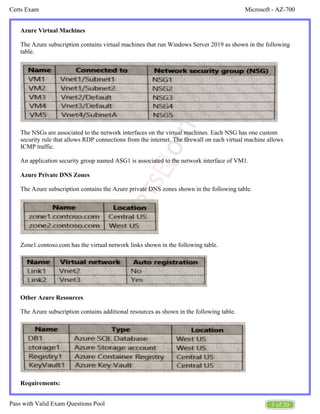 Microsoft - AZ-700
Certs Exam
3 of 20
Pass with Valid Exam Questions Pool
Azure Virtual Machines
The Azure subscription contains virtual machines that run Windows Server 2019 as shown in the following
table.
The NSGs are associated to the network interfaces on the virtual machines. Each NSG has one custom
security rule that allows RDP connections from the internet. The firewall on each virtual machine allows
ICMP traffic.
An application security group named ASG1 is associated to the network interface of VM1.
Azure Private DNS Zones
The Azure subscription contains the Azure private DNS zones shown in the following table.
Zone1.contoso.com has the virtual network links shown in the following table.
Other Azure Resources
The Azure subscription contains additional resources as shown in the following table.
Requirements:
 