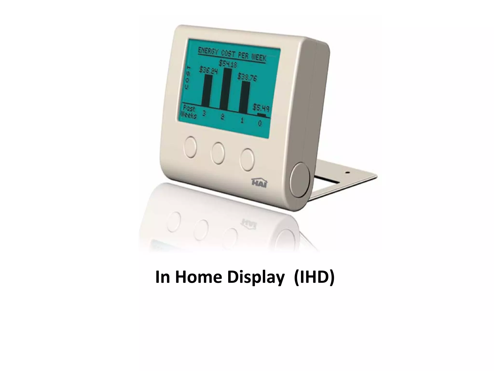 In Home Display  (IHD)
 