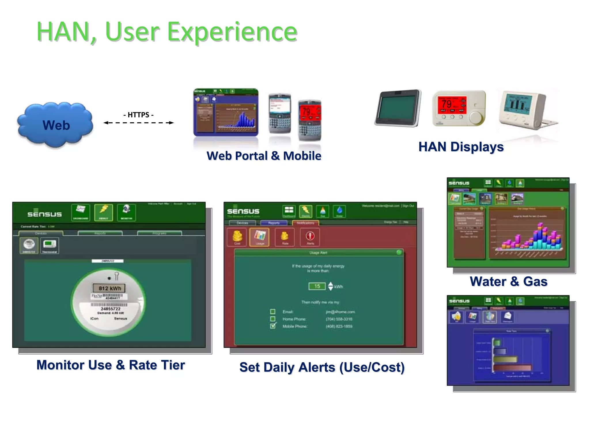 HAN, User Experience

             ‐ HTTPS ‐
Web
                                                             HAN Displays
                          Web Portal & Mobile 




                                                                    Water & Gas




Monitor Use & Rate Tier        Set Daily Alerts (Use/Cost)
 