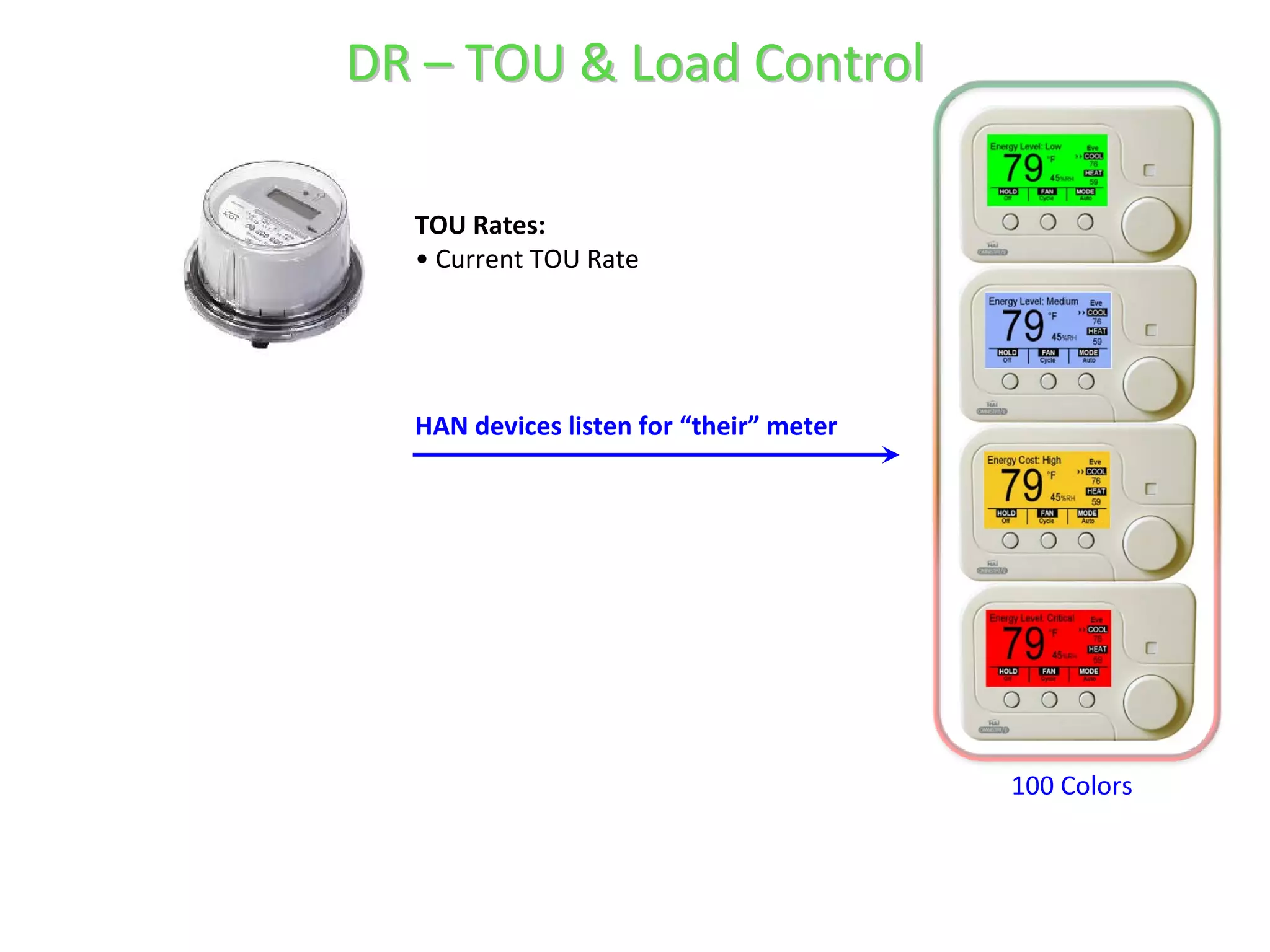 DR – TOU & Load Control

  TOU Rates:
  • Current TOU Rate




  HAN devices listen for “their” meter




                                         100 Colors
 