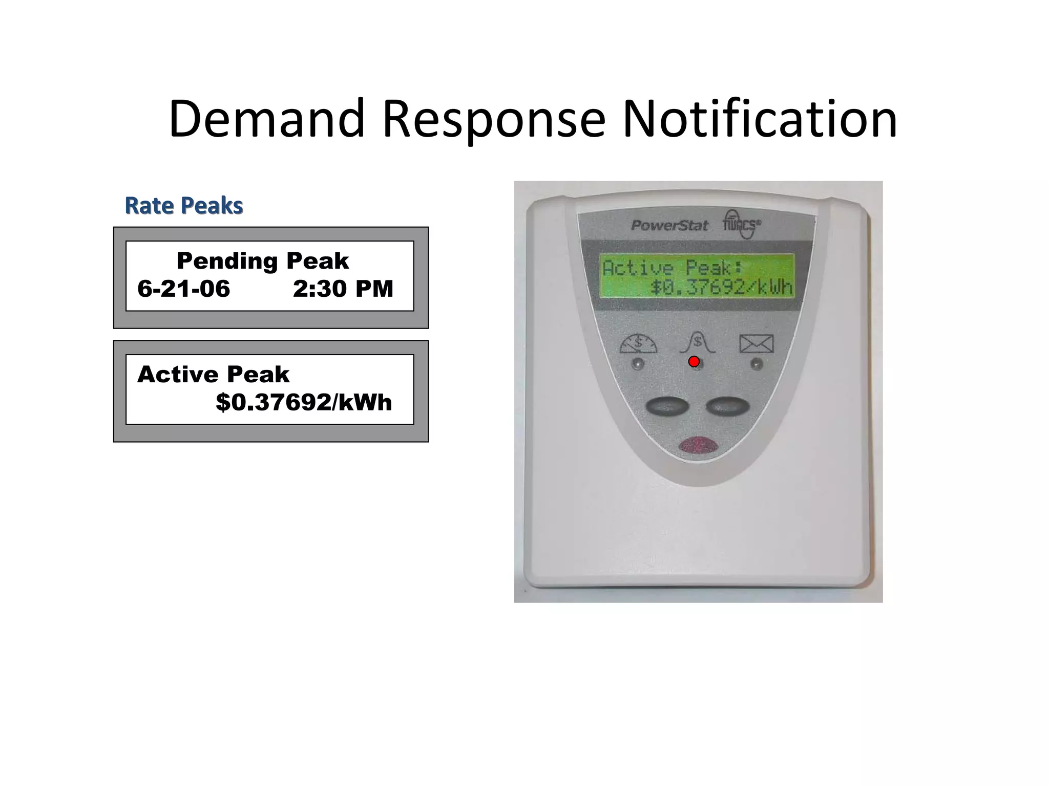 Demand Response Notification
Rate Peaks

    Pending Peak
 6-21-06    2:30 PM


 Active Peak
       $0.37692/kWh
 