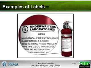 CERT Basic Training
Unit 2: Fire Safety and Utility Controls
2-20
Examples of Labels
 
