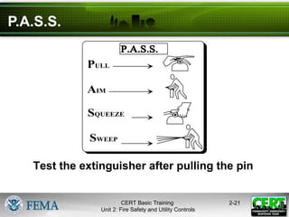 CERT Basic Training
Unit 2: Fire Safety and Utility Controls
2-21
P.A.S.S.
PULL
AIM
SQUEEZE
SWEEP
Test the extinguisher after pulling the pin
 