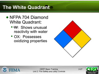 CERT Basic Training
Unit 2: Fire Safety and Utility Controls
2-27
The White Quadrant
● NFPA 704 Diamond
White Quadrant:
 W: Shows unusual
reactivity with water
 OX: Possesses
oxidizing properties
 