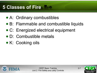 CERT Basic Training
Unit 2: Fire Safety and Utility Controls
2-7
5 Classes of Fire
● A: Ordinary combustibles
● B: Flammable and combustible liquids
● C: Energized electrical equipment
● D: Combustible metals
● K: Cooking oils
 