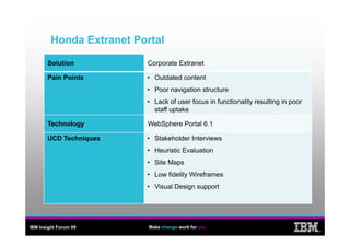Certus - User Centred Design - Maximising the Use of Portal | PDF