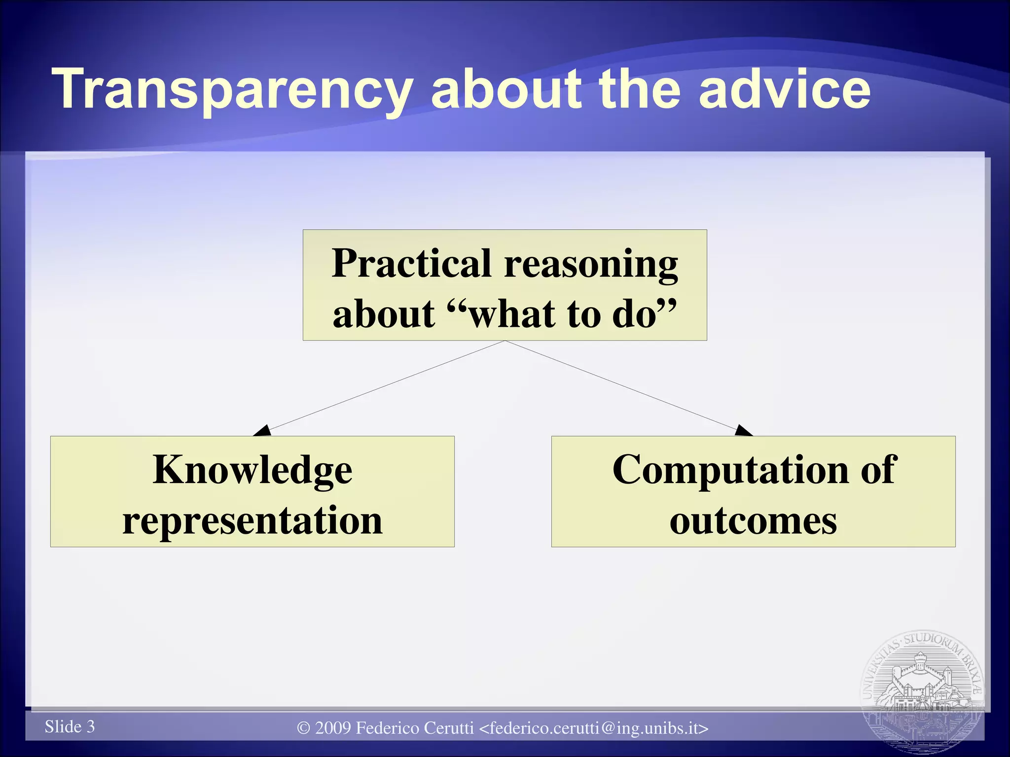 Transparency about the advice


                       Practical reasoning
                       about “what to do”


            Knowledge                                        Computation of
          representation                                       outcomes



Slide 3            © 2009 Federico Cerutti <federico.cerutti@ing.unibs.it>
 