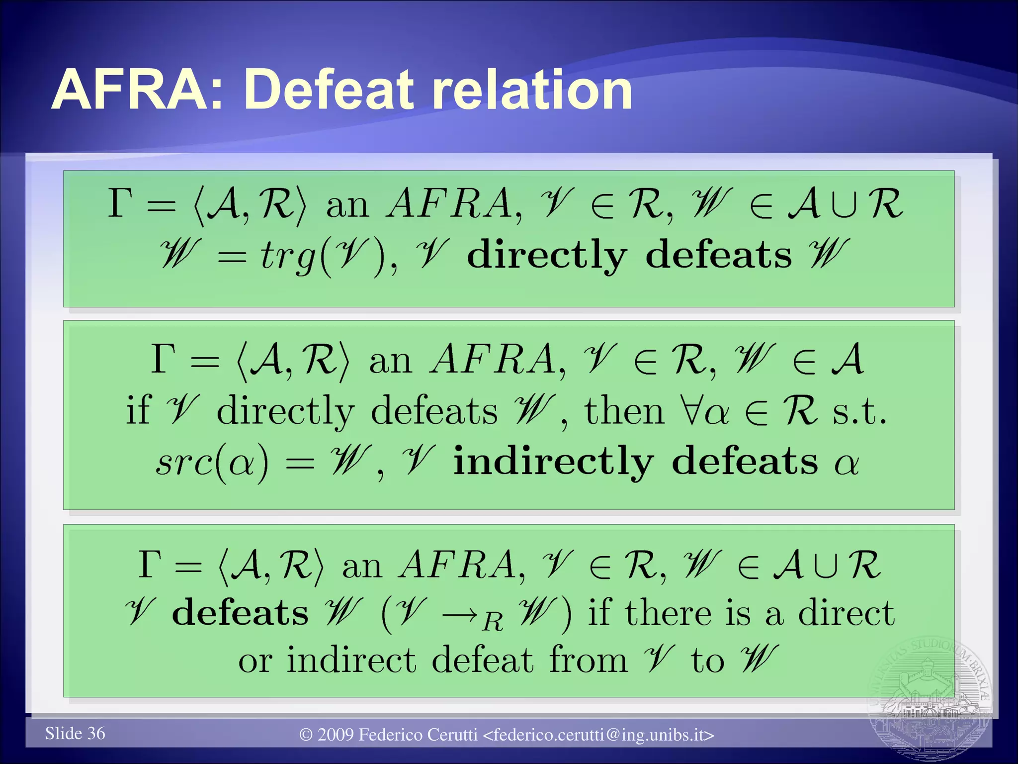 AFRA: Defeat relation




Slide 36   © 2009 Federico Cerutti <federico.cerutti@ing.unibs.it>
 