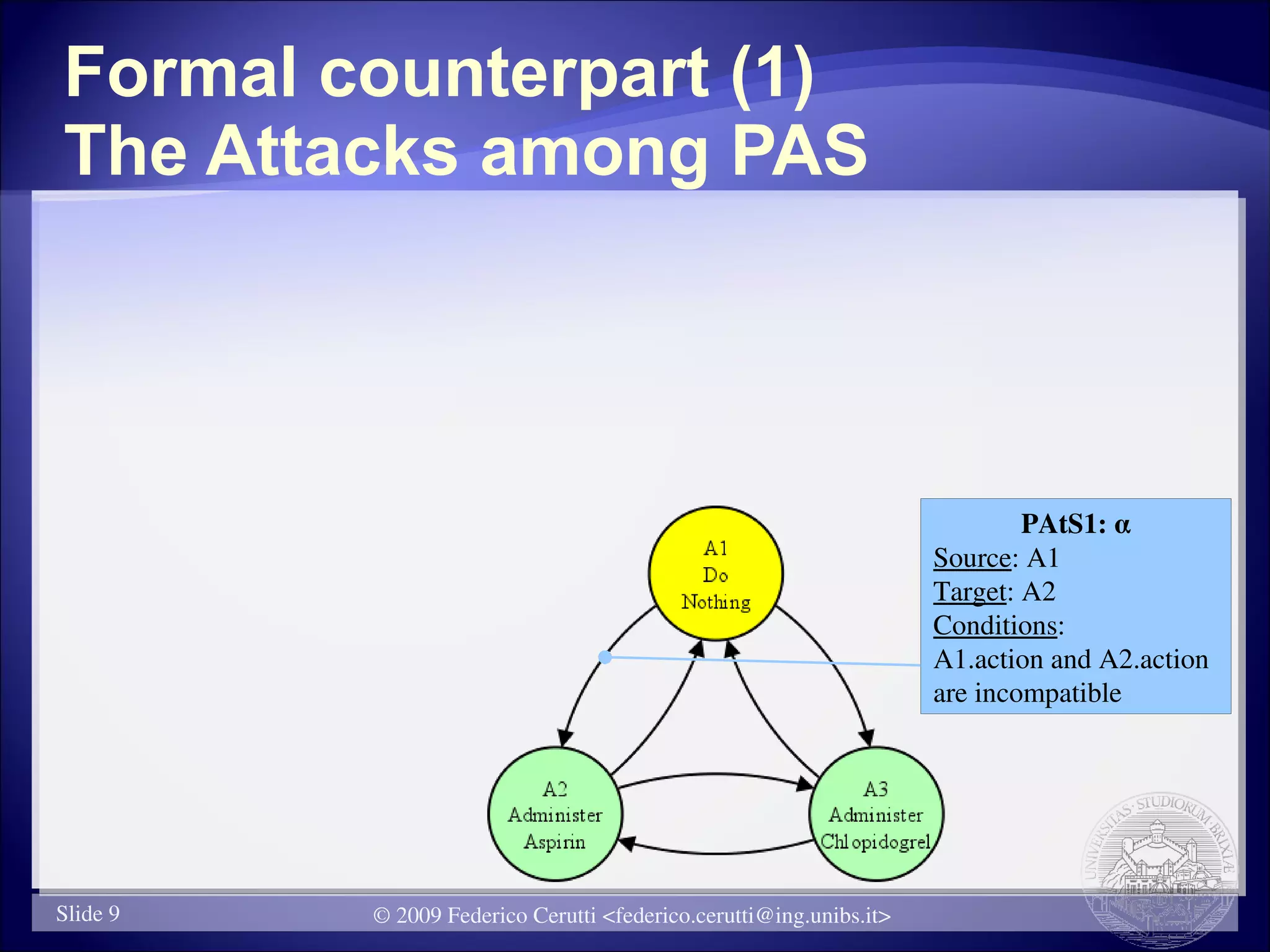 Formal counterpart (1)
The Attacks among PAS




                                                                            PAtS1: α
                                                                    Source: A1
                                                                    Target: A2
                                                                    Conditions:
                                                                    A1.action and A2.action
                                                                    are incompatible




Slide 9   © 2009 Federico Cerutti <federico.cerutti@ing.unibs.it>
 