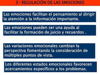 3- REGULACIÓN DE LAS EMOCIONESLas emociones facilitan el pensamiento al dirigir la atención a la información importante.Las emociones pueden ser una ayuda al facilitar la formación de juicio y recuerdos .Las variaciones emocionales cambian la perspectiva fomentando la consideración de múltiples puntos de vista.Los diferentes estados emocionales favorecen acercamientos específicos a los problemas. 