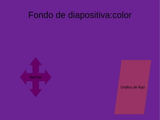 Fondo de diapositiva:color




flechas

                       Grafico de flujo
 