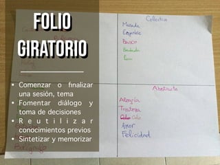 FOLIO
GIRATORIO
• Comenzar o ﬁnalizar
una sesión, tema
• Fomentar diálogo y
toma de decisiones
• R e u t i l i z a r
conocimientos previos
• Sintetizar y memorizar
 