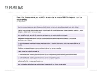 #8 FAMILIAS
domingochica.com @dchicapardo
 