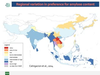Calingacion et al., 2014
 
