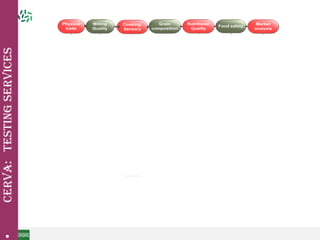 •CERVA:Testingservices
 