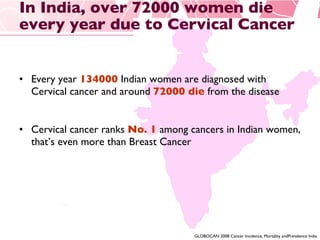 Cervical Cancer Vaccine - Do we need it in India | PPT