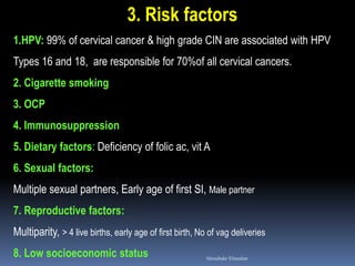 3. Risk factors
1.HPV: 99% of cervical cancer & high grade CIN are associated with HPV
Types 16 and 18, are responsible for 70%of all cervical cancers.
2. Cigarette smoking
3. OCP
4. Immunosuppression
5. Dietary factors: Deficiency of folic ac, vit A
6. Sexual factors:
Multiple sexual partners, Early age of first SI, Male partner
7. Reproductive factors:
Multiparity, > 4 live births, early age of first birth, No of vag deliveries
8. Low socioeconomic status Aboubakr Elnashar
 
