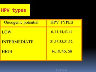 HPV types
Oncogenic potential HPV TYPES
LOW 6, 11,14,43,44
INTERMEDIATE 31,33,35,51,52,
HIGH 16,18, 45, 56
Aboubakr Elnashar
 