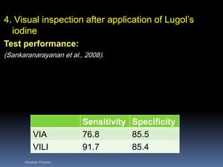 Aboubakr Elnashar
4. Visual inspection after application of Lugol’s
iodine
Test performance:
(Sankaranarayanan et al., 2008).
SpecificitySensitivity
85.576.8VIA
85.491.7VILI
 