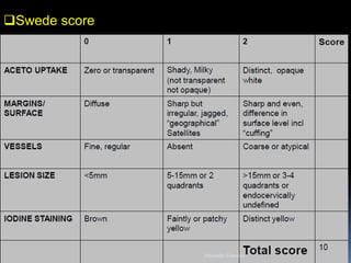 Swede score
Aboubakr Elnashar
 