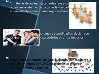  Comité de Negocios: buscan esfuerzos estratégicos que
requieran la integración de todas las unidades para asegurar
el crecimiento armónico de Empresas Polar.
 Comité de Clientes: coordinan y consolidad la relación con
los grandes clientes por parte de los distintos negocios.
 Comité de Distribución: mejoran la distribución mediante la
gestión de información y la aplicación de las mejores
prácticas internas y externas.
 