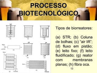 13
PROCESSOPROCESSO
BIOTECNOLÓGICOBIOTECNOLÓGICO
Tipos de biorreatores:
(a) STR; (b) Coluna
de bolhas; (c) “air lift”;
(d) fluxo em pistão;
(e) leito fixo; (f) leito
fluidificado; (g) reator
com membranas
planas; (h) fibra oca.
 