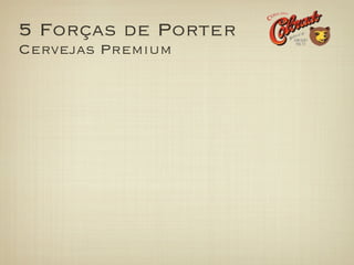 5 Forças de Porter
Cervejas Premium
 