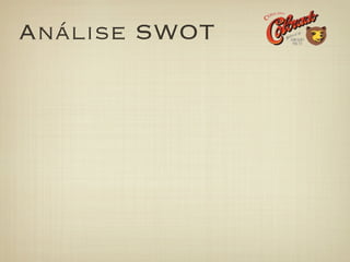 Análise SWOT
 
