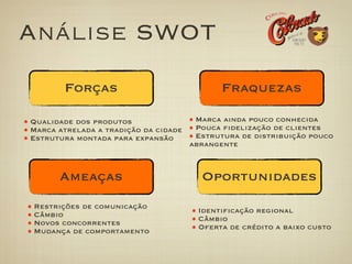 Análise SWOT
       Forças                                Fraquezas

Qualidade dos produtos                 Marca ainda pouco conhecida
Marca atrelada a tradição da cidade    Pouca ﬁdelização de clientes
Estrutura montada para expansão        Estrutura de distribuição pouco
                                      abrangente



      Ameaças                           Oportunidades
Restrições de comunicação              Identiﬁcação regional
Câmbio                                 Câmbio
Novos concorrentes                     Oferta de crédito a baixo custo
Mudança de comportamento
 