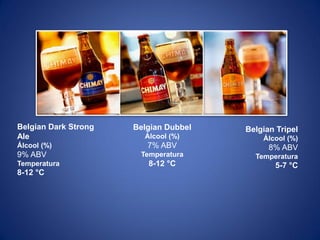 Belgian Dark Strong
Ale
Álcool (%)
9% ABV
Temperatura
8-12 °C
Belgian Dubbel
Álcool (%)
7% ABV
Temperatura
8-12 °C
Belgian Tripel
Álcool (%)
8% ABV
Temperatura
5-7 °C
 