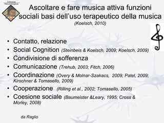 • Contatto, relazione
• Social Cognition (Steinbeis & Koelsch, 2009; Koelsch, 2009)
• Condivisione di sofferenza
• Comunicazione (Trehub, 2003; Fitch, 2006)
• Coordinazione (Overy & Molnar-Szakacs, 2009; Patel, 2009;
Kirschner & Tomasello, 2009)
• Cooperazione (Rilling et al., 2002; Tomasello, 2005)
• Coesione sociale (Baumeister &Leary, 1995; Cross &
Morley, 2008)
Ascoltare e fare musica attiva funzioni
sociali basi dell’uso terapeutico della musica
(Koelsch, 2010)
da Raglio
 