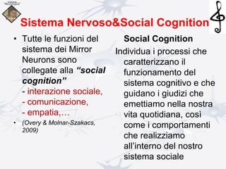 Sistema Nervoso&Social Cognition
• Tutte le funzioni del
sistema dei Mirror
Neurons sono
collegate alla “social
cognition”
- interazione sociale,
- comunicazione,
- empatia,…
• (Overy & Molnar-Szakacs,
2009)
Social Cognition
Individua i processi che
caratterizzano il
funzionamento del
sistema cognitivo e che
guidano i giudizi che
emettiamo nella nostra
vita quotidiana, così
come i comportamenti
che realizziamo
all’interno del nostro
sistema sociale
 