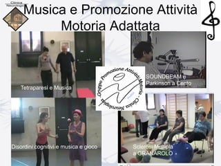 Musica e Promozione Attività
Motoria Adattata
Tetraparesi e Musica
Disordini cognitivi e musica e gioco
SOUNDBEAM e
Parkinson a Cento
Sclerosi Multipla
a GRANAROLO
 