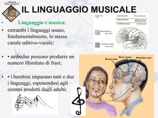 IL LINGUAGGIO MUSICALE
• Linguaggio e musica:
• entrambi i linguaggi usano,
fondamentalmente, lo stesso
canale uditivo-vocale;
• • ambedue possono produrre un
numero illimitato di frasi;
• • i bambini imparano tutti e due
i linguaggi, esponendosi agli
esempi prodotti dagli adulti;
 