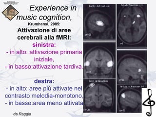 Experience in
music cognition,
Krumhansl, 2005:
Attivazione di aree
cerebrali alla fMRI:
sinistra:
- in alto: attivazione primaria
iniziale,
- in basso:attivazione tardiva.
destra:
- in alto: aree più attivate nel
contrasto melodia-monotono,
- in basso:area meno attivata
da Raggio
 