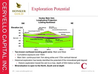 Exploration Potential




• Two known northeast trending gold veins: Main and West
  » Cumulative exposure over 150m
  » Main Vein: continuous train 1km along strike and 170m vertical interval
• Historical exploration has barely identified the potential of the mineralized gold deposit
   » Historic exploration traced the vein to a max. depth of 50m below surface
• Mineralization is open to the North, South and at depth

29 | www.cervellocapital.com
 