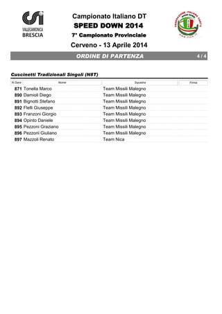 Cerveno - 13 Aprile 2014
ORDINE DI PARTENZA 4 / 4
Campionato Italiano DT
SPEED DOWN 2014
7° Campionato Provinciale
Cuscinetti Tradizionali Singoli (N8T)
N.Gara Nome Squadra Firma
871 Tonella Marco Team Missili Malegno
890 Damioli Diego Team Missili Malegno
891 Bignotti Stefano Team Missili Malegno
892 Flelli Giuseppe Team Missili Malegno
893 Franzoni Giorgio Team Missili Malegno
894 Opinto Daniele Team Missili Malegno
895 Pezzoni Graziano Team Missili Malegno
896 Pezzoni Giuliano Team Missili Malegno
897 Mazzoli Renato Team Nica
 