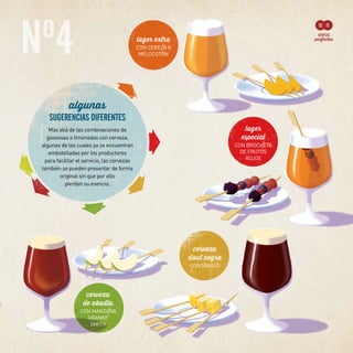 Nº4
10 11
algunas
SUGERENCIAS DIFERENTES
Más allá de las combinaciones de
gaseosas o limonadas con cerveza,
algunas de las cuales ya se encuentran
embotelladas por los productores
para facilitar el servicio, las cervezas
también se pueden presentar de forma
original sin que por ello
pierdan su esencia.
lager
especial
CON BROCHETA
DE FRUTOS
ROJOS
lager extra
CON CEREZA O
MELOCOTÓN
cerveza
stout negra
CON MANGO
cerveza
de abadía
CON MANZANA
GRANNY
SMITH
 