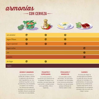 ÁCIDOS Y AMARGOS
La cerveza contrasta la
acidez del vinagre y resiste
la agresión que produce
este ingrediente, por eso
combina muy bien con los
escabeches y las ensaladas.
Los platos con tomate y
las verduras de sabores
amargos como la alcachofa,
también ofrecen excelentes
armonías con esta bebida.
PICANTES Y
ESPECIADOS
La cerveza alivia la
sensación que producen en
el paladar los platos muy
picantes y los que llevan ajo
y pimentón o condimentos
como guindilla, chile o
especias.
PESCADOS Y
MARISCOS
Los pescados azules,
ahumados, los pescados
en salazón, los marinados
y los mariscos armonizan
muy bien con las cervezas
porque refrescan el
intenso sabor a mar.
CARNES
A la hora de elegir la
cerveza para acompañar
un plato de carne hay que
adecuar el maridaje a los
condimentos o la salsa para
acertar en la combinación.
Cuanto más fuerte sea el
sazonamiento se escogerán
cervezas más oscuras y de
mayor cuerpo.
sin alcohol
lager Pilsen
lager especial
lager extra
ale
negra
abadía
de trigo
 