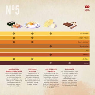 Nº5
AGRIDULCES Y
SABORES ORIENTALES
La cocina oriental encuentra
en la cerveza el contraste
perfecto a sus salsas de
soja o wasabi picante y las
hamburguesas con kétchup
y mostaza maridan con
cerveza mejor que con
ninguna otra bebida.
UNTUOSOS
Y FRITOS
La cerveza también es
una buena opción para
acompañar los platos
de textura untuosa, como
el huevo con yema líquida
o los fritos, porque
‘limpia el paladar’.
QUE TE LA DEN
CON QUESO
El potente sabor de este
alimento, capaz de anular
la posibilidad de degustar
otras bebidas como el
vino, consigue excelentes
armonías con la cerveza.
Desde los manchegos hasta
los ahumados, los frescos,
los de abadía…
CHOCOLATE
Los postres de intenso sabor
a chocolate maridan con la
cerveza negra y su gusto
a regaliz y frutos secos.
También los platos que
tienen el chocolate como
ingrediente en sus salsas
encuentran en la cerveza
una excelente compañera.
12 13
sin alcohol
lager Pilsen
lager especial
lager extra
ale
negra
abadía
de trigo
 