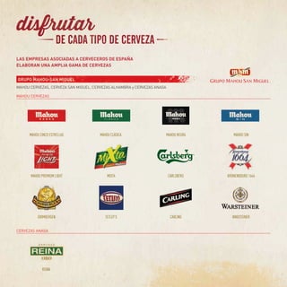 LAS EMPRESAS ASOCIADAS A CERVECEROS DE ESPAÑA
ELABORAN UNA AMPLIA GAMA DE CERVEZAS
GRUPO MAHOU-SAN MIGUEL
MAHOU CERVEZAS
CERVEZAS ANAGA
MAHOU CERVEZAS, CERVEZA SAN MIGUEL, CERVEZAS ALHAMBRA y CERVEZAS ANAGA
MAHOU CINCO ESTRELLAS MAHOU CLÁSICA MAHOU NEGRA MAHOU SIN
MAHOU PREMIUM LIGHT MIXTA CARLSBERG KRONENBOURG 1664
GRIMBERGEN TETLEY’S CARLING WARSTEINER
ALHAMBRA PREMIUM LAGER ALHAMBRA ESPECIAL ALHAMBRA RESERVA 1925 ALHAMBRA SIN
SUREÑAALHAMBRA NEGRA
REINA
SHANDY ALHAMBRA MEZQUITA
 